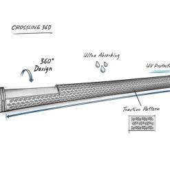 Lamkin Crossline 360 Standard Golf Grip