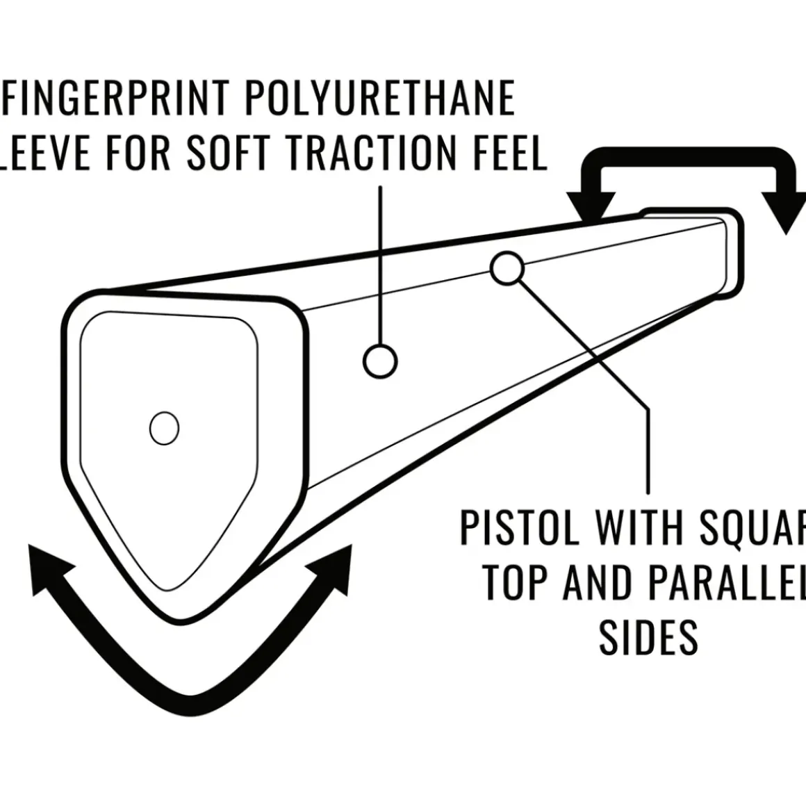 Lamkin SINKFIT Squaretop Putter Golf Grip