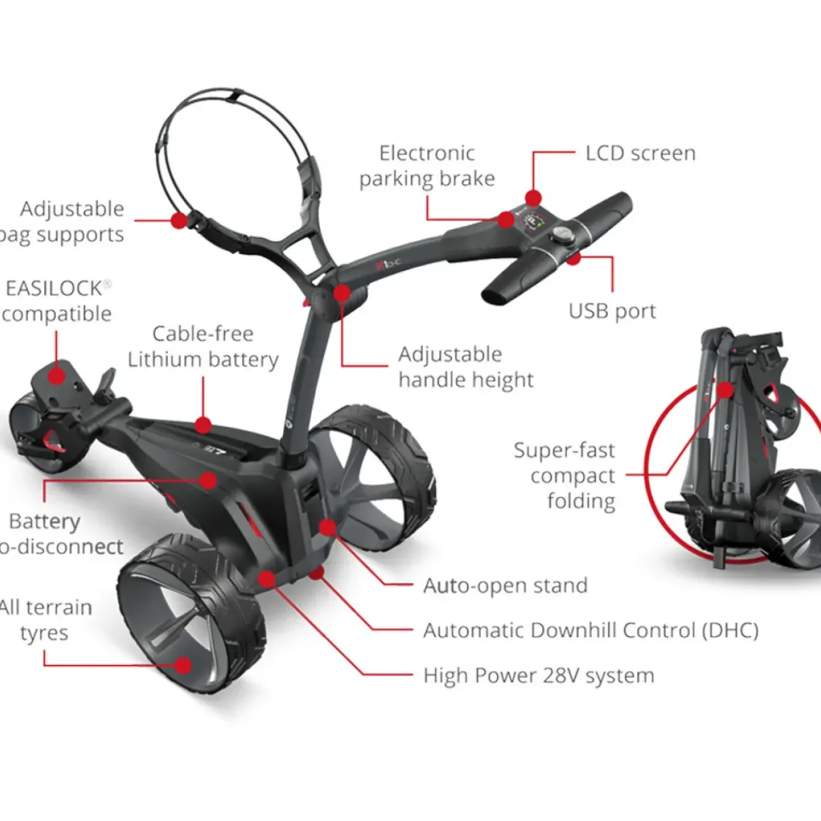 Motocaddy M1 DHC Standard Lithium Electric Golf Trolley