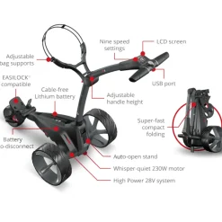 Motocaddy M1 Standard Lithium Electric Golf Trolley