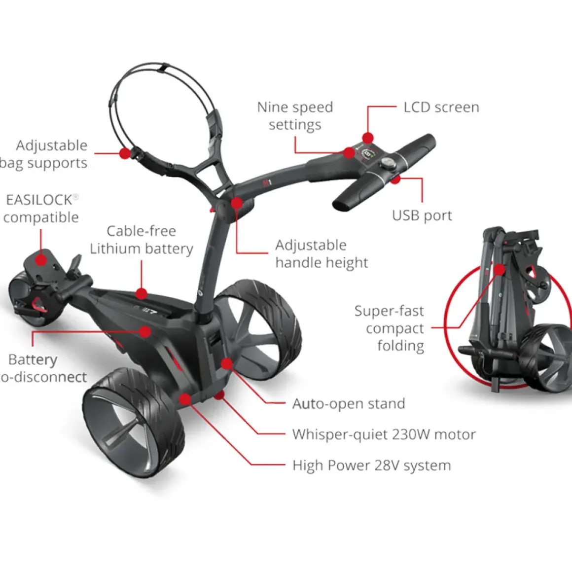 Motocaddy M1 Standard Lithium Electric Golf Trolley