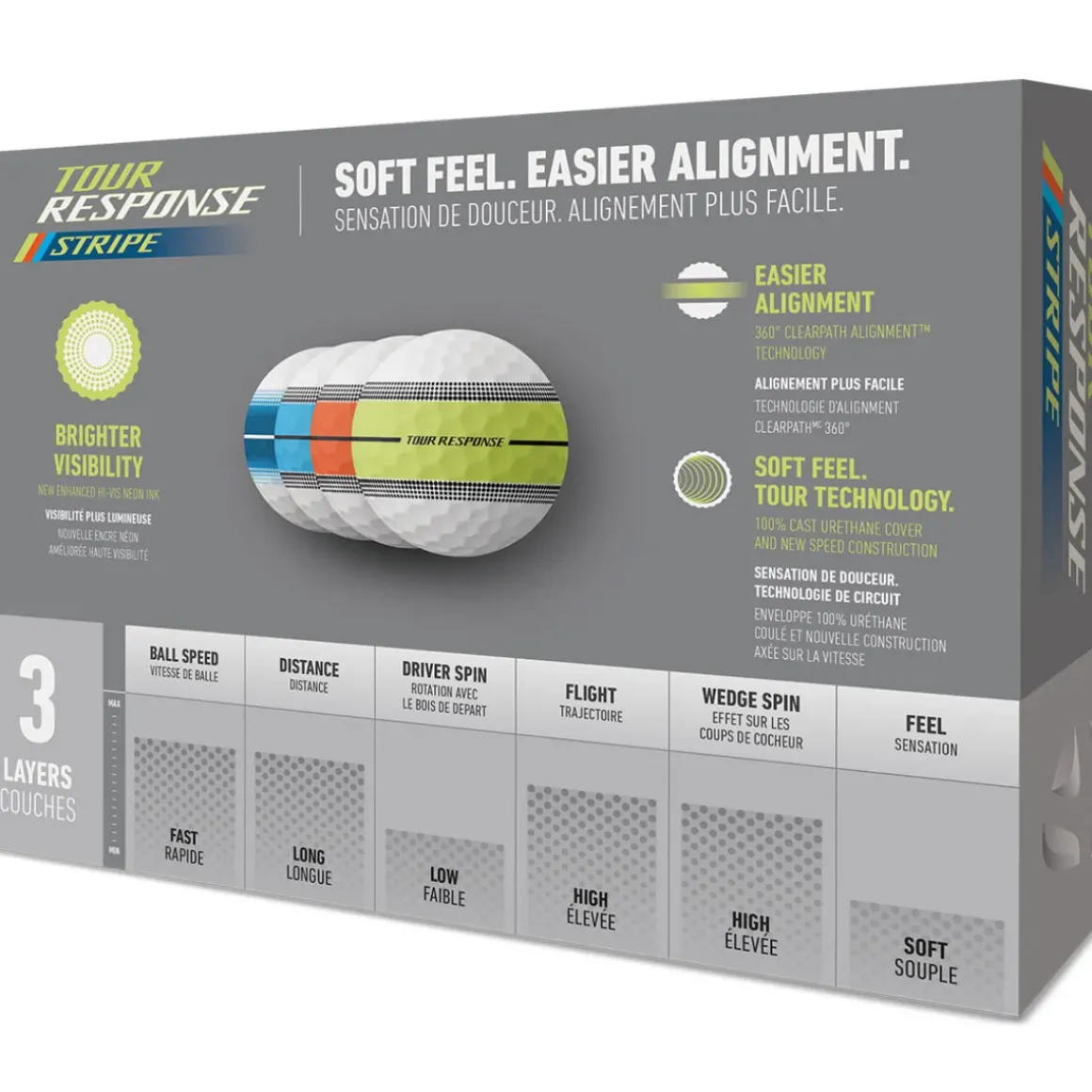 TaylorMade Tour Response Stripe 12 Golf Ball Pack
