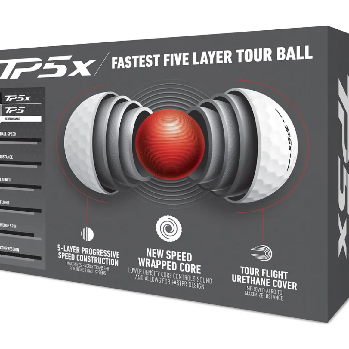 TaylorMade TP5 X 12 Golf Ball Pack