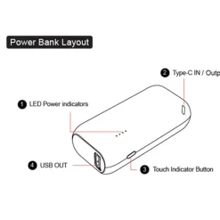 Tech Energi 5000mAh Power Bank