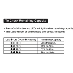 Tech Energi 5000mAh Power Bank